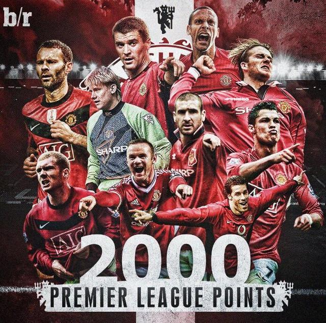 的重要驱动 的重要驱动